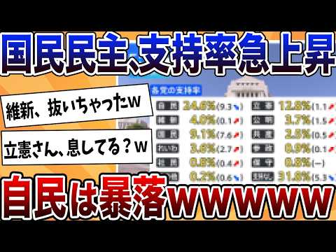 【2chまとめ】国民民主、支持率急上昇！維新を抜き、立憲と僅差に迫る【ゆっくり解説】