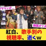 紅白、歌手別の視聴率、逝くｗ【2chまとめ】【2chスレ】【5chスレ】